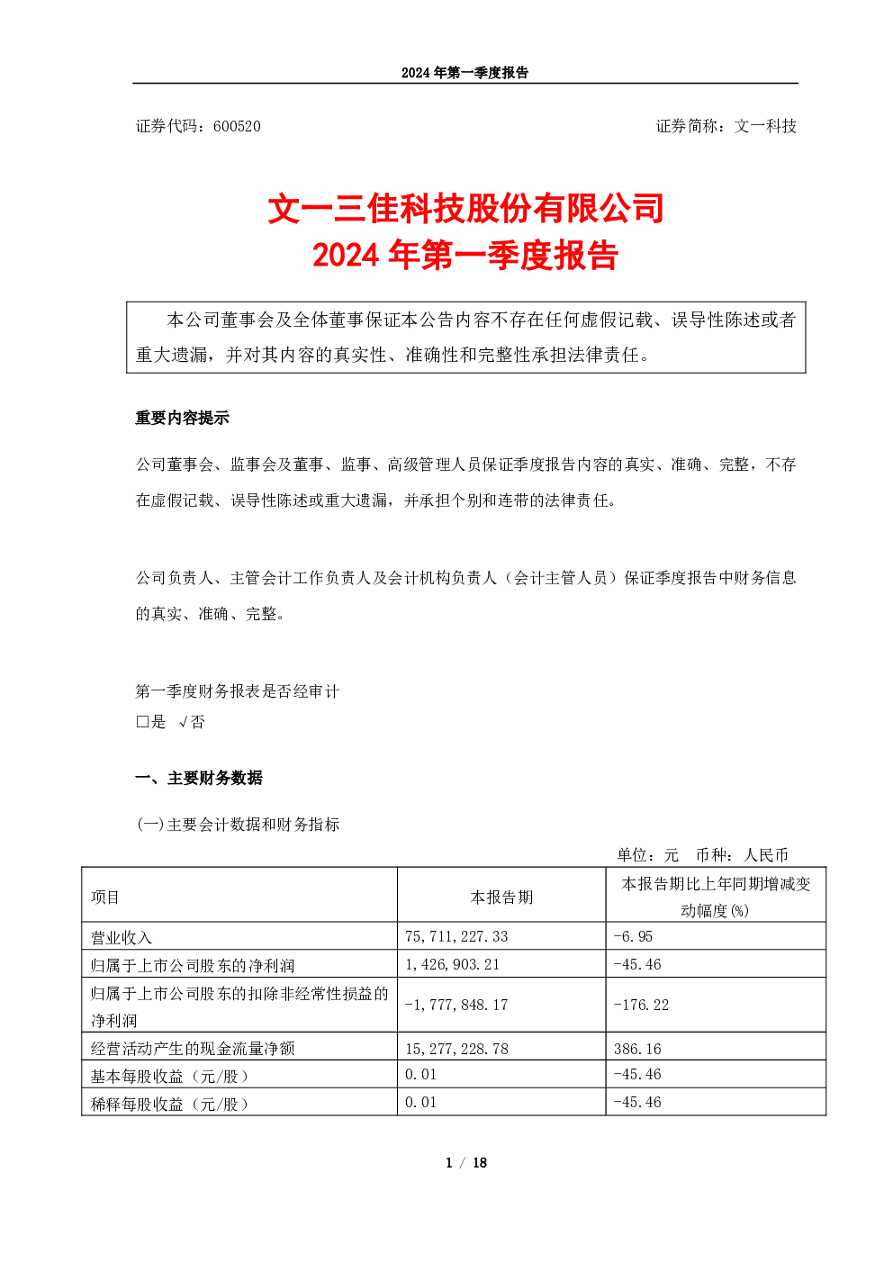 文一科技：文一科技2024年第一季度报告