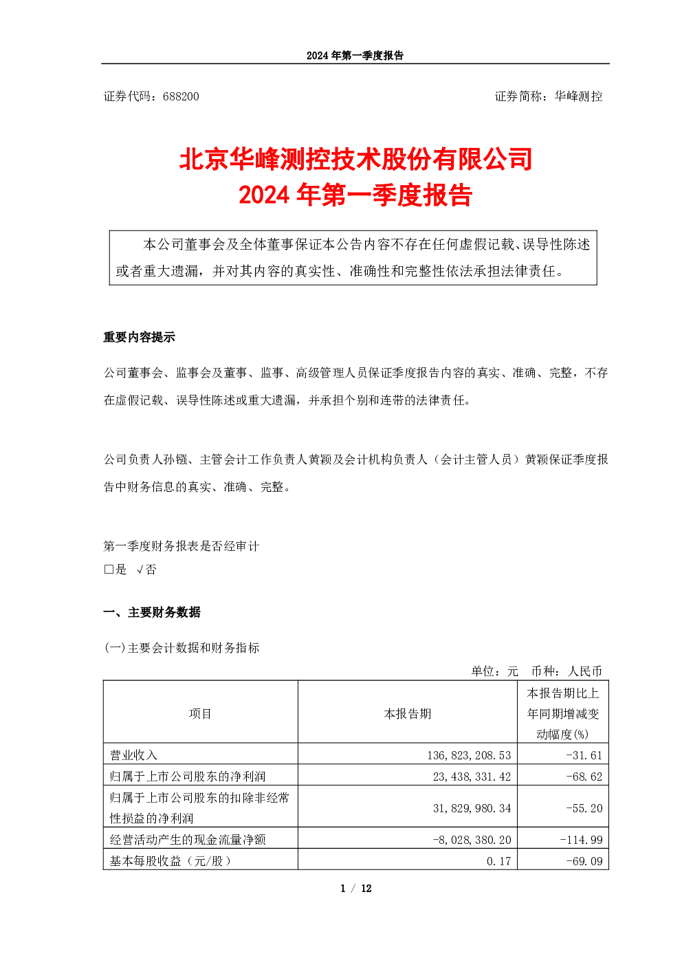 华峰测控：华峰测控2024年第一季度报告