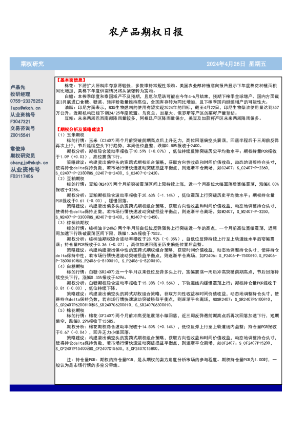 农产品期权日报