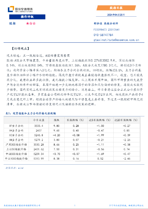 安信期货股指日报