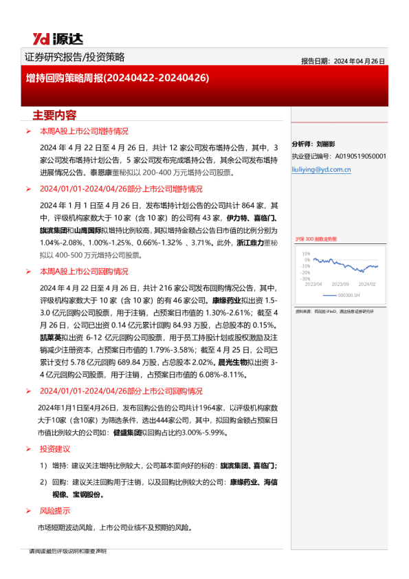 增持回购策略周报（20240422-20240426）