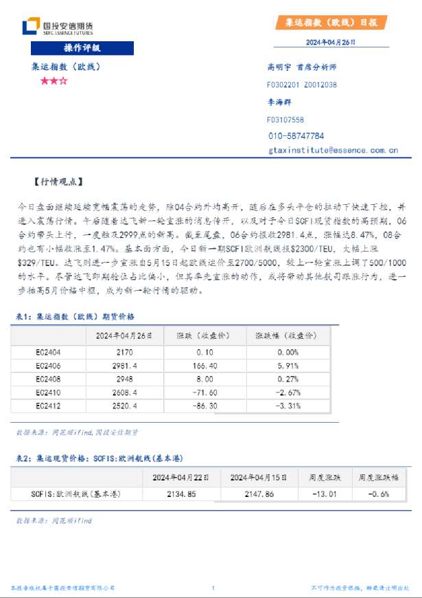 集运指数（欧线）日报
