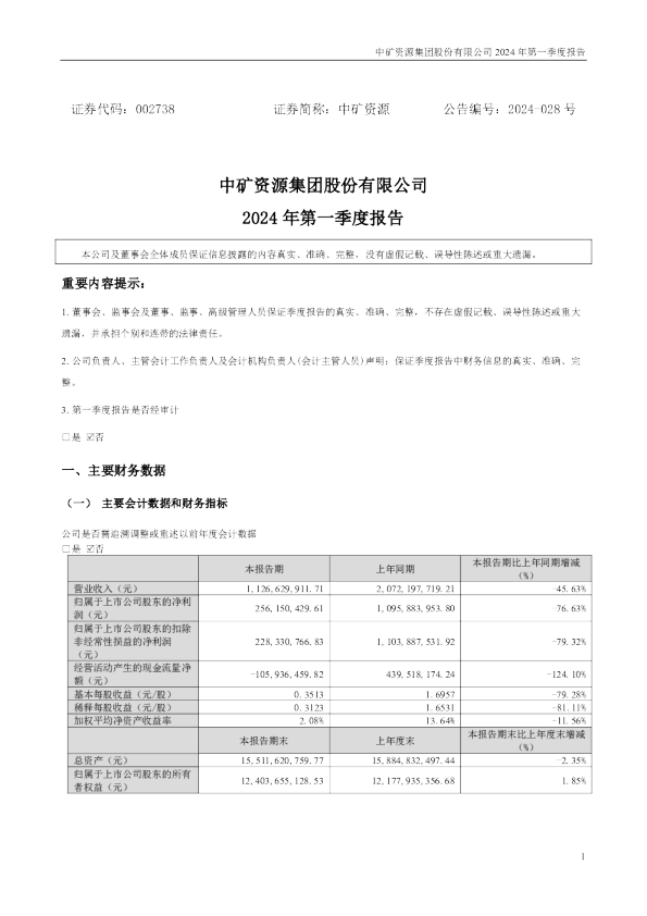 中矿资源：2024年一季度报告