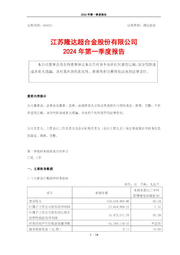 隆达股份：2024年一季度报告