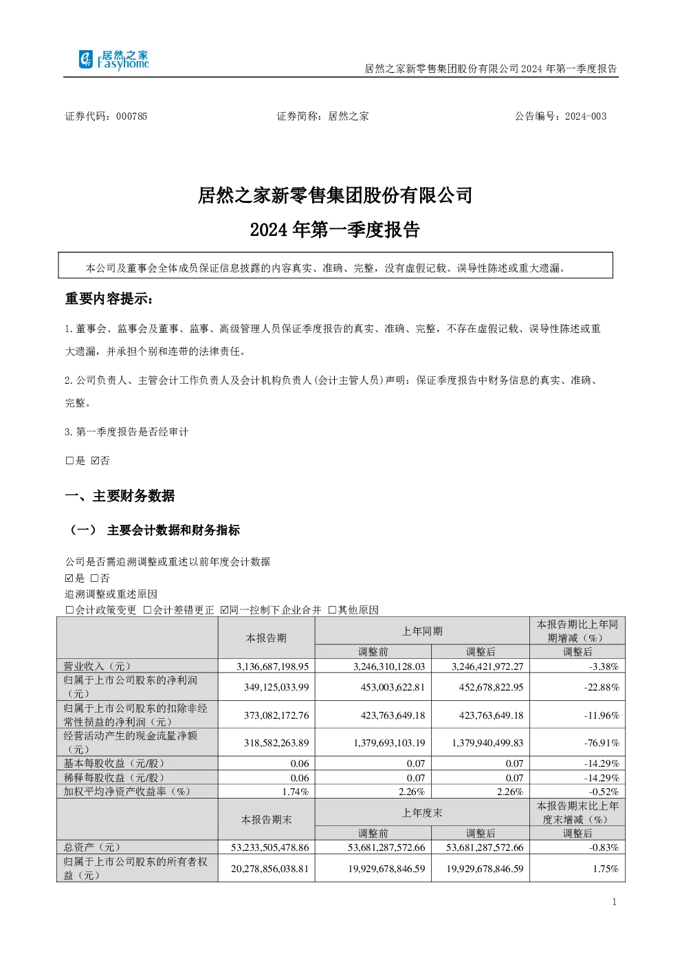 居然之家：2024年一季度报告