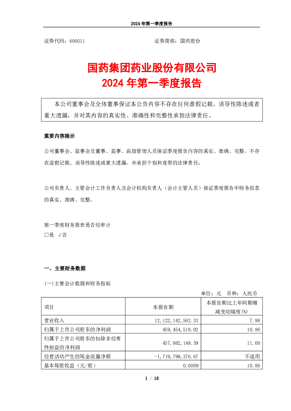 国药股份：国药股份2024年一季度报告