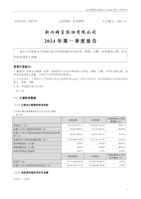新兴铸管：2024年一季度报告