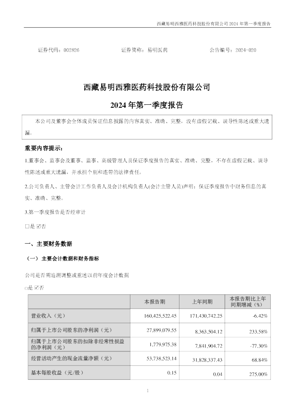 易明医药：2024年一季度报告