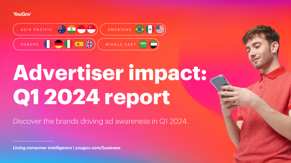 全球广告客户影响 ： 2024 年第一季度报告