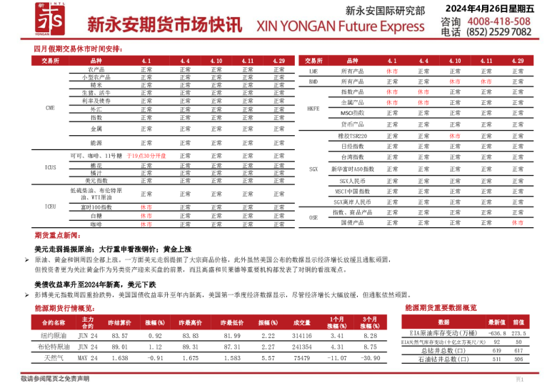 新永安期货市场快讯