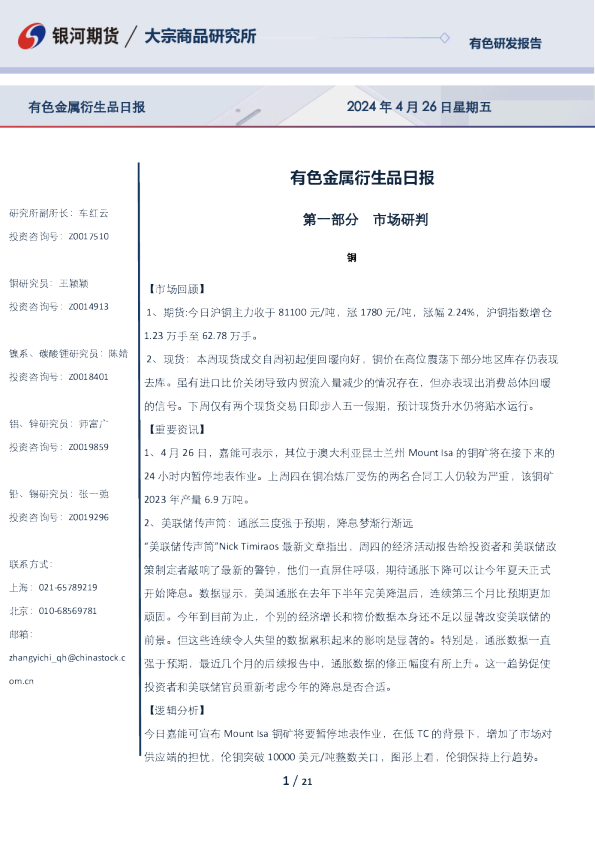 有色金属衍生品日报