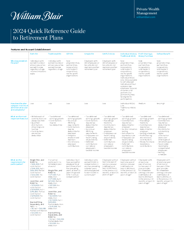 退休计划快速参考指南