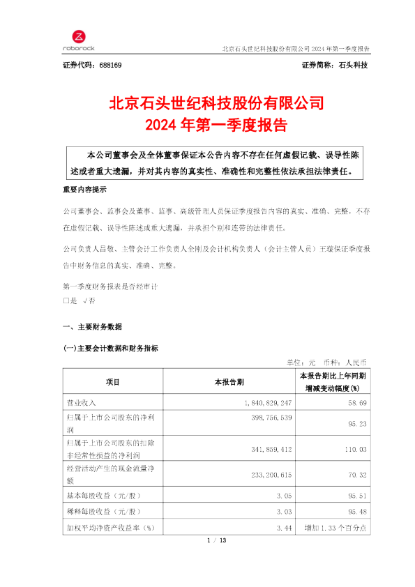 北京石头世纪科技公司 石头科技：2024年净利润1981亿元，同比下降342%