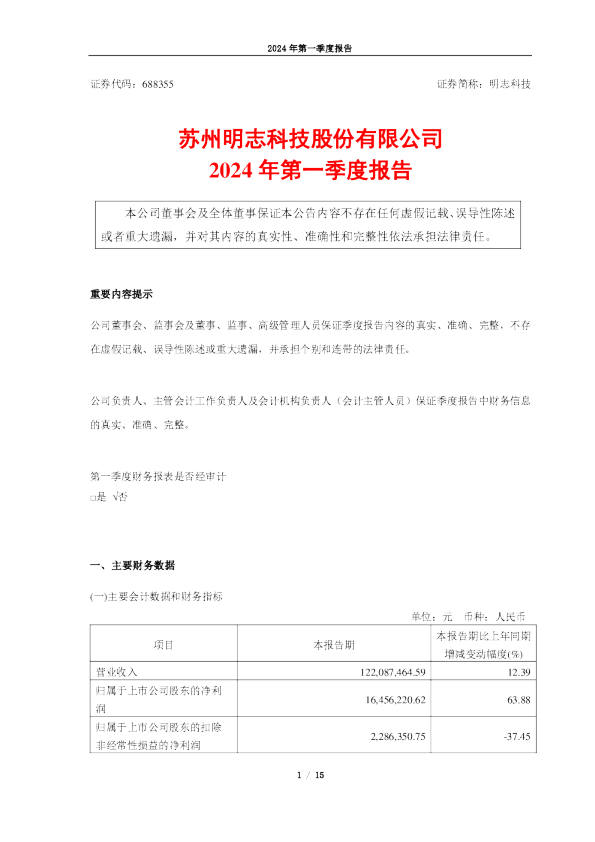 明志科技：明志科技2024年第一季度报告