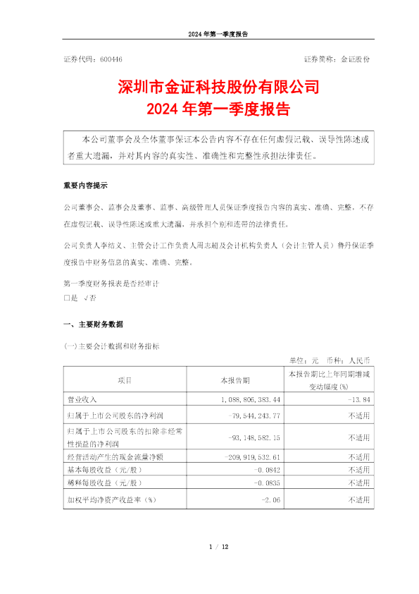 金证股份：金证股份2024年第一季度报告