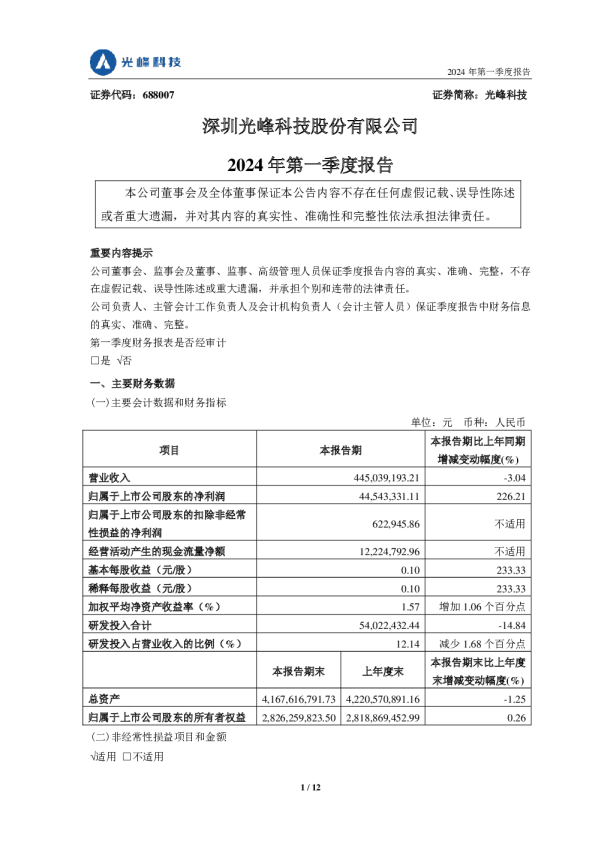 光峰科技:2024年第一季度报告