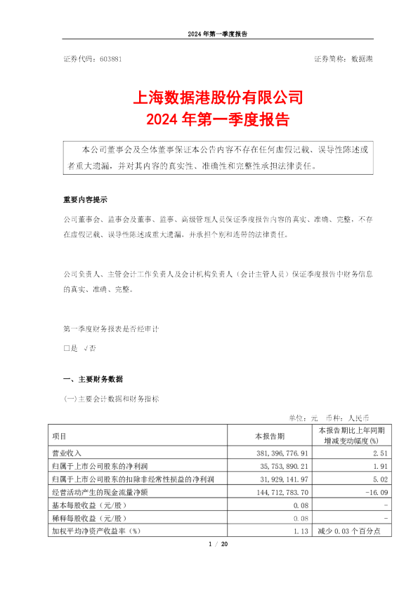 数据港：上海数据港股份有限公司2024年第一季度报告