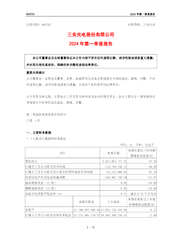 三安光电： 三安光电股份有限公司2024年第一季度报告