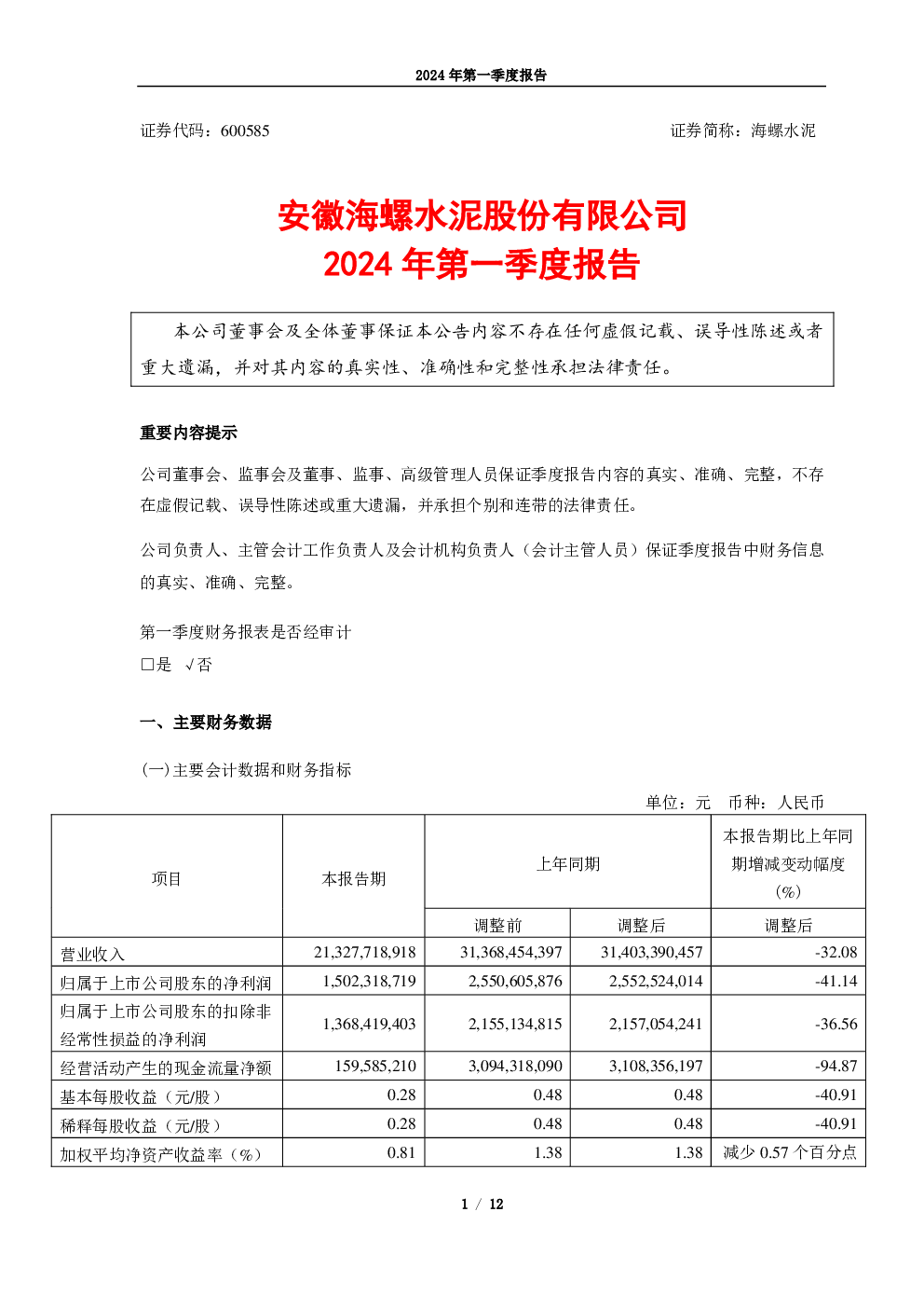 海螺水泥:2024年第一季度报告