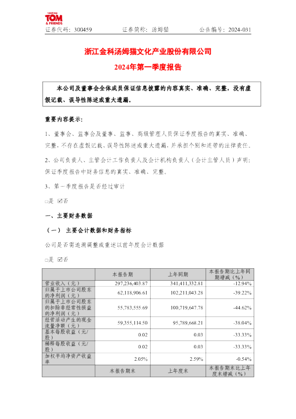 汤姆猫：2024年一季度报告