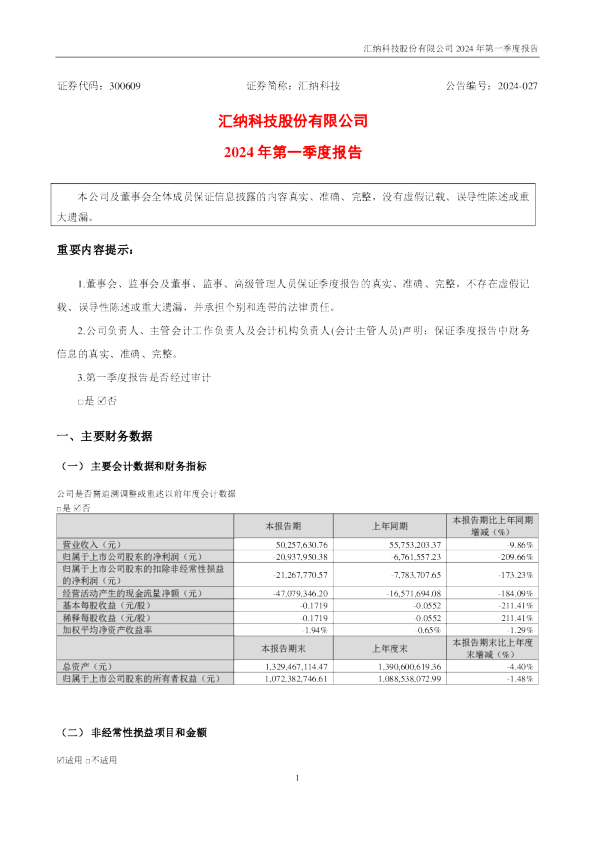 汇纳科技：2024年一季度报告