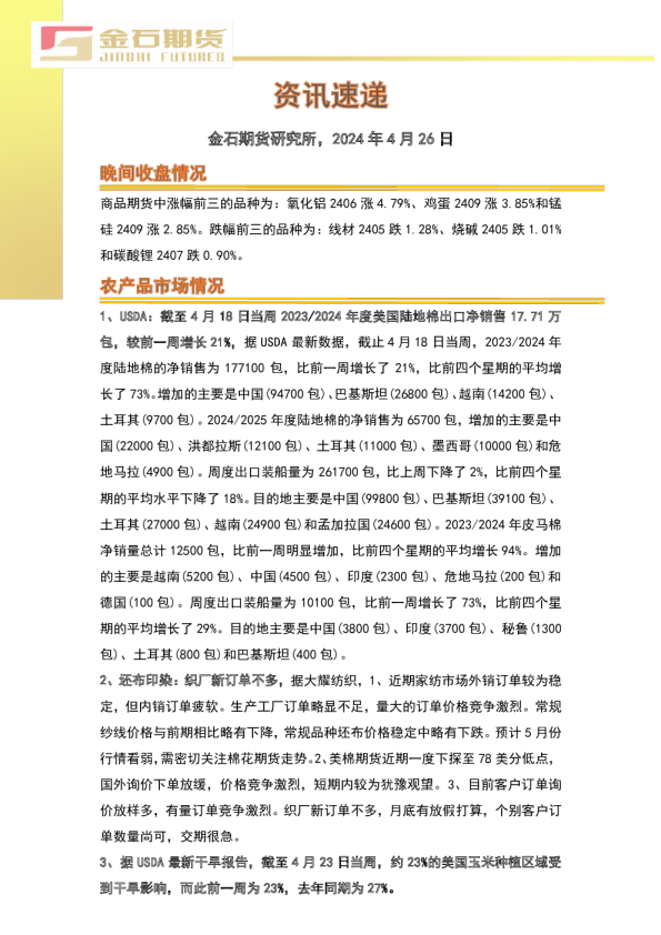 金石期货资讯速递