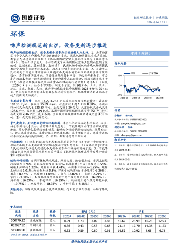 噪声检测规范新出炉，设备更新逐步推进