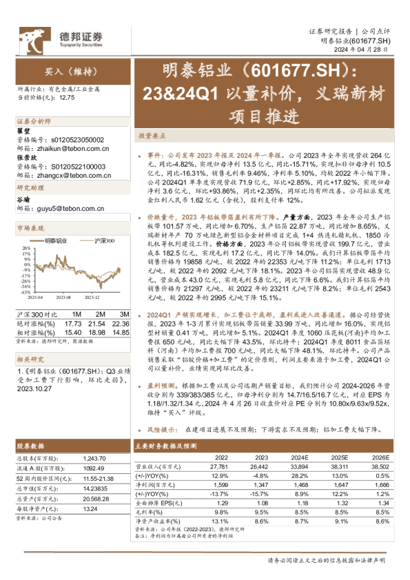 23&24Q1以量补价，义瑞新材项目推进