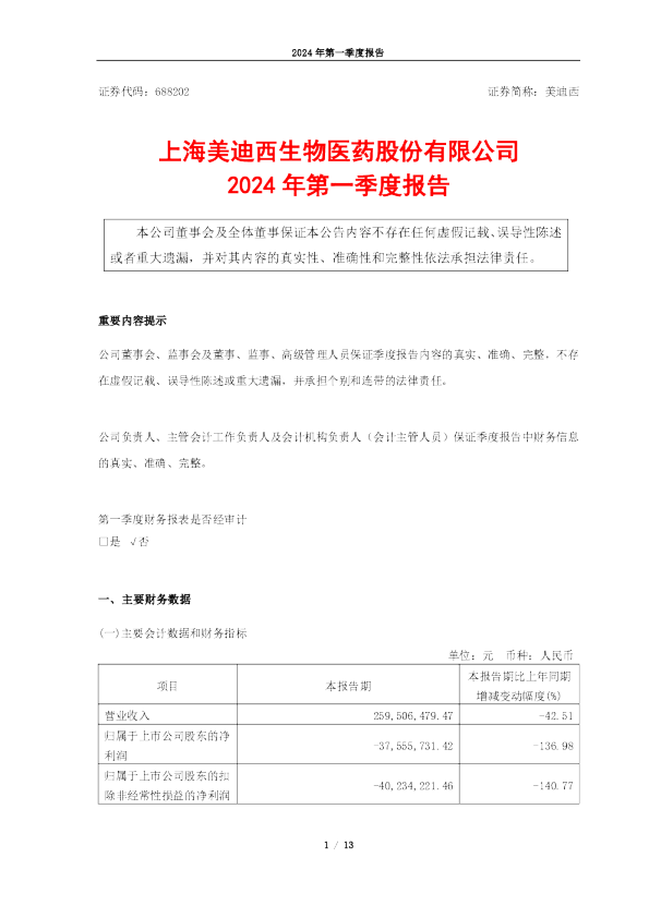 美迪西:美迪西:2024年第一季度报告