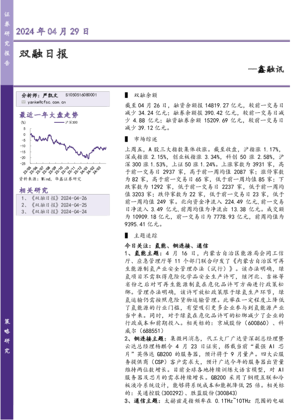鑫融讯：双融日报