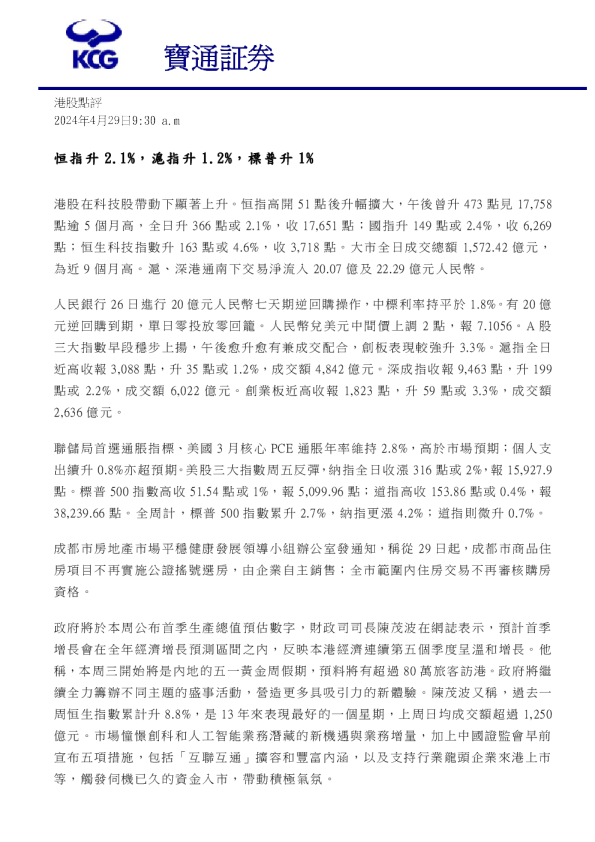 港股点评