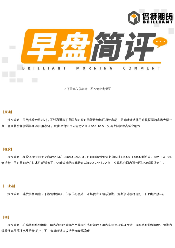 早盘简评