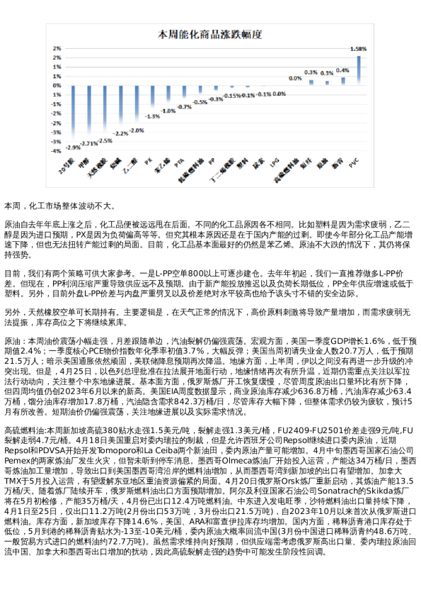 专题 | 新湖期货“能化汇”