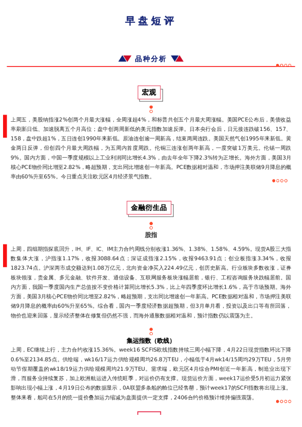 上海中期期货——早盘策略20240429