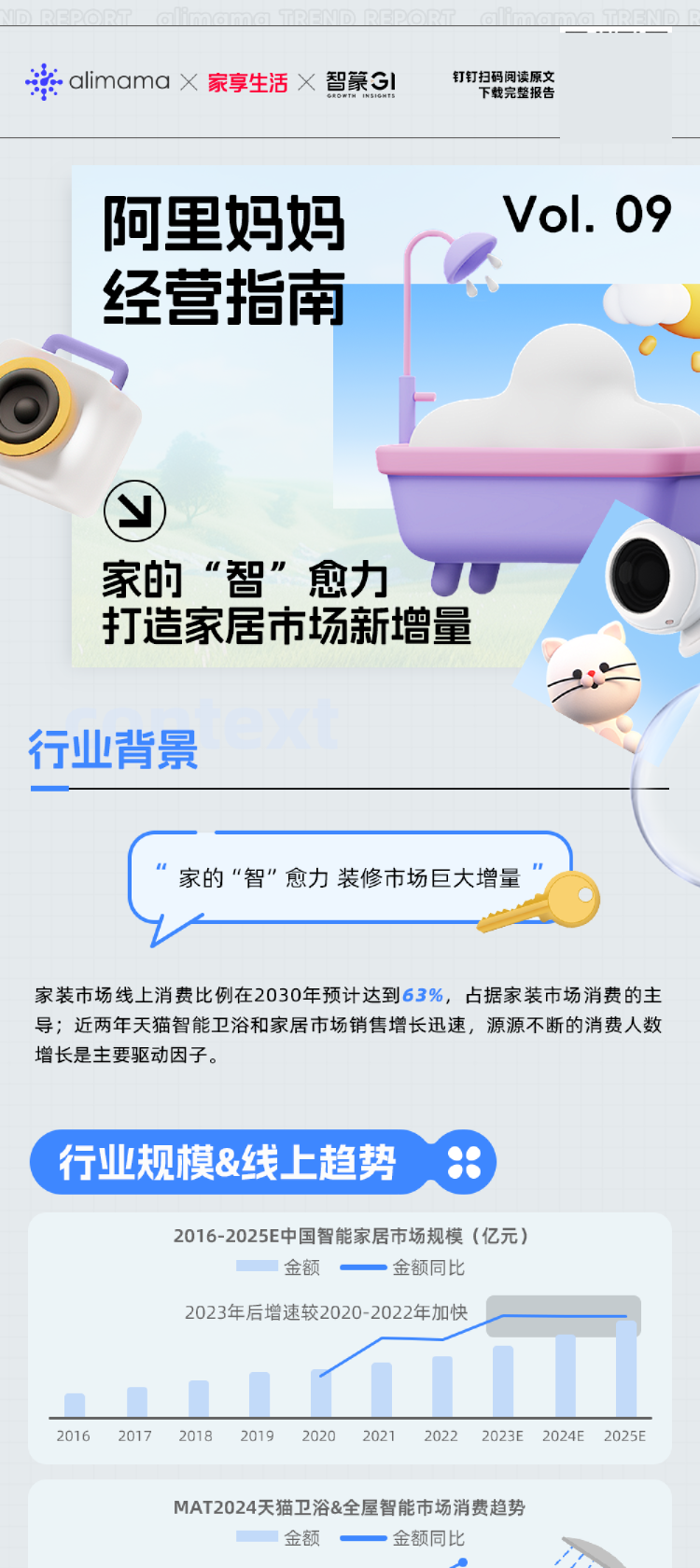 节点趋势｜阿里妈妈经营指南VOL.09