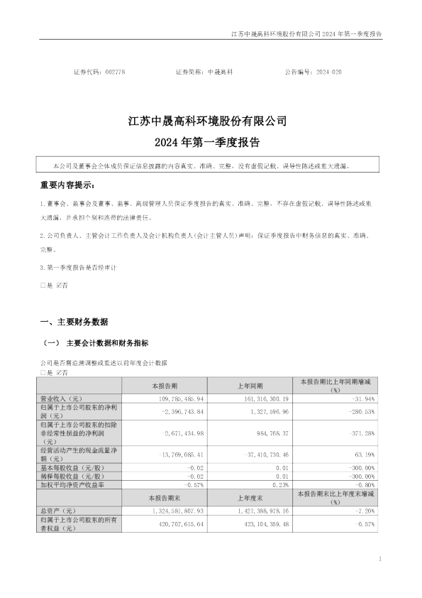中晟高科：2024年一季度报告