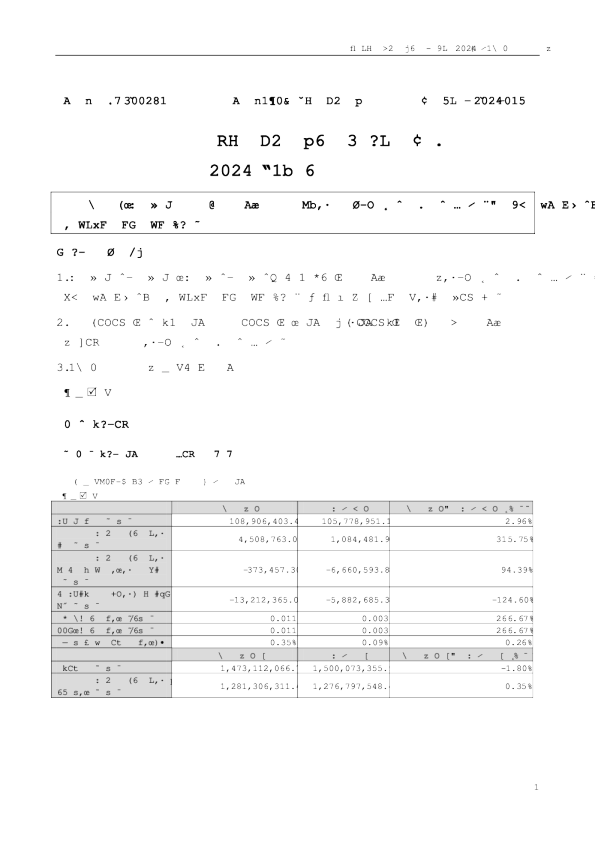 金明精机：2024年一季度报告