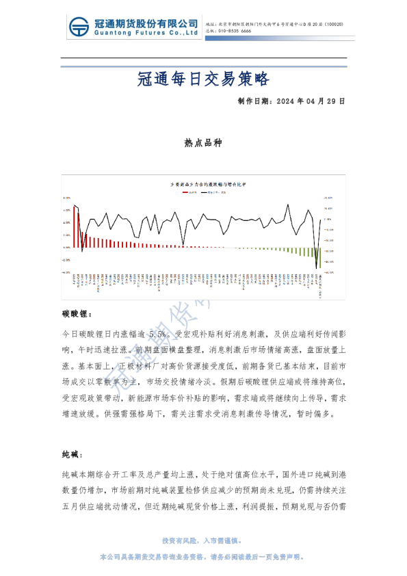 冠通每日交易策略