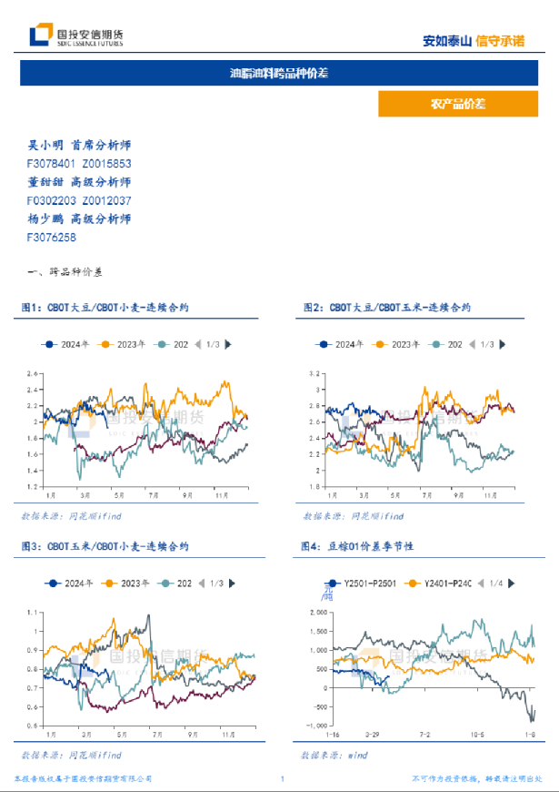 油脂油料跨品种价差