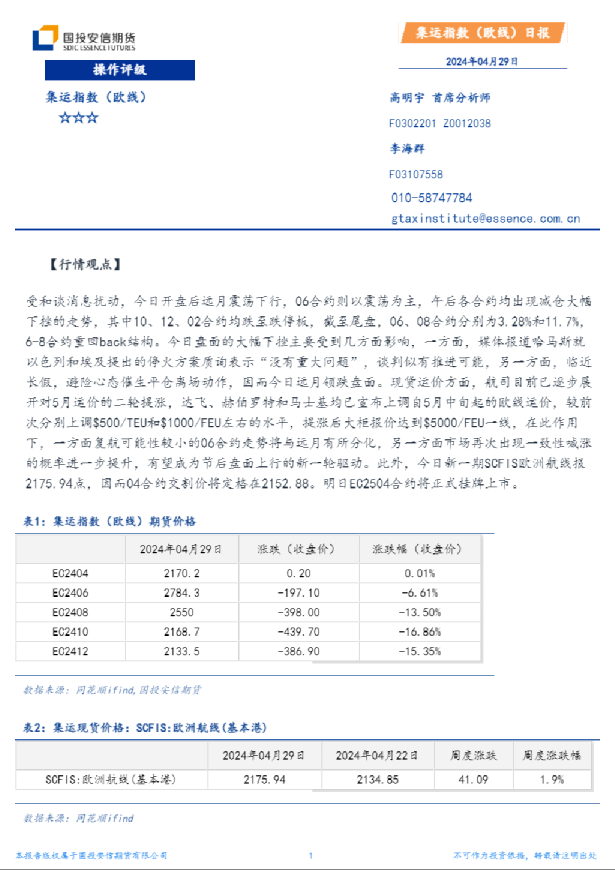 集运指数（欧线）日报