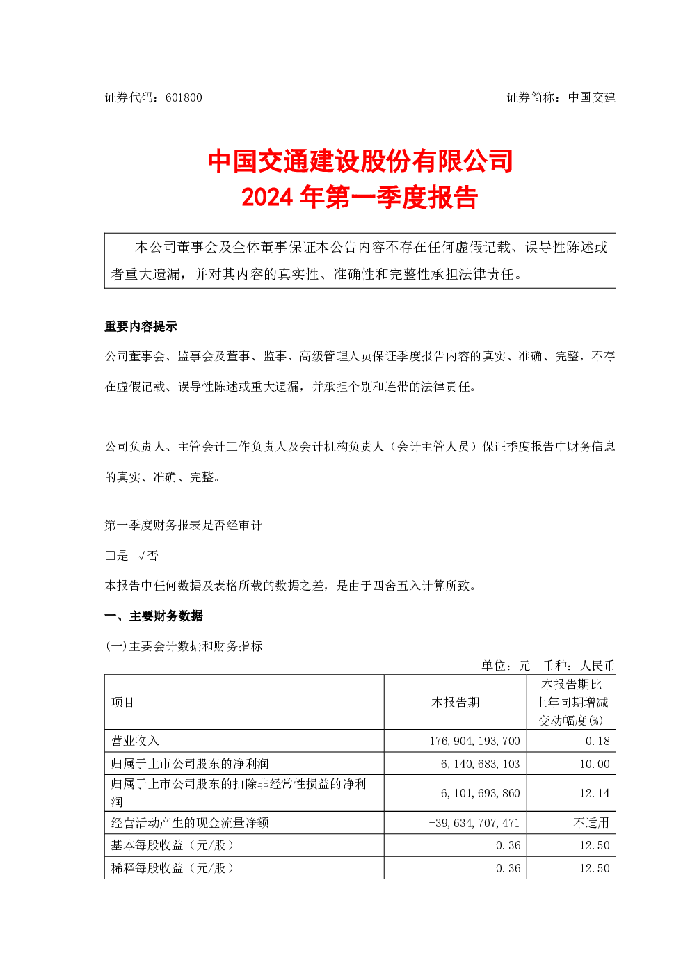 中国交建:中国交建2024年第一季度报告