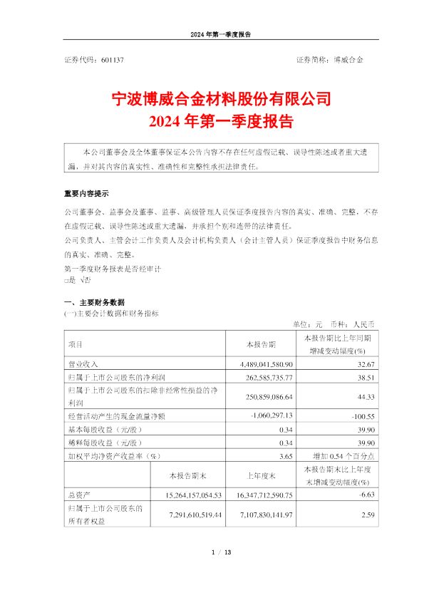 博威合金：博威合金2024年第一季度报告