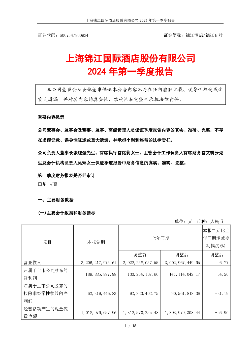 锦江酒店：锦江酒店2024年第一季度报告