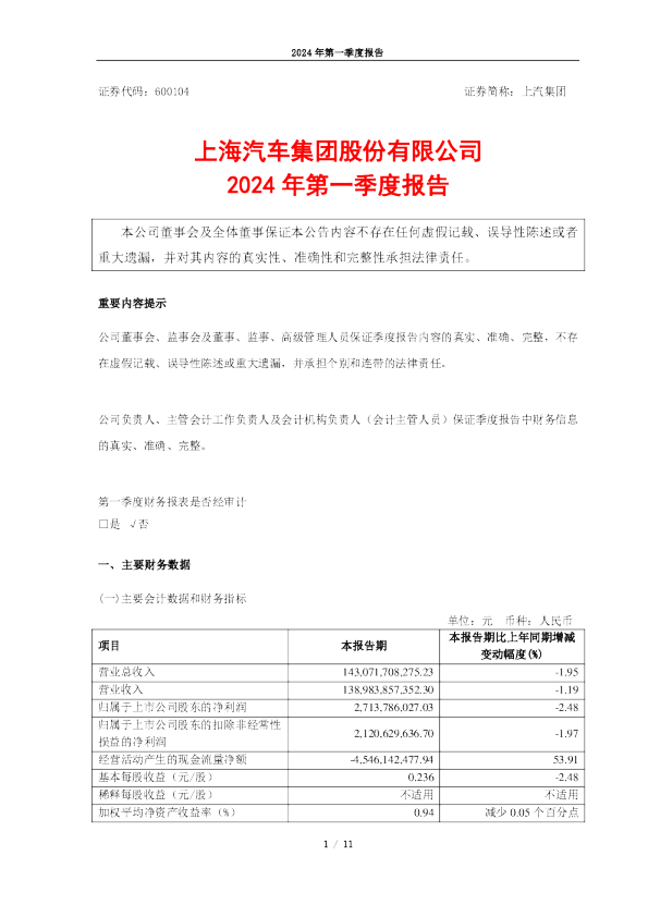上汽集团：上汽集团2024年第一季度报告