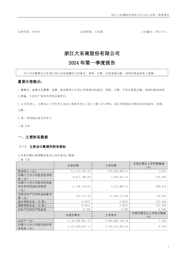大东南：2024年一季度报告