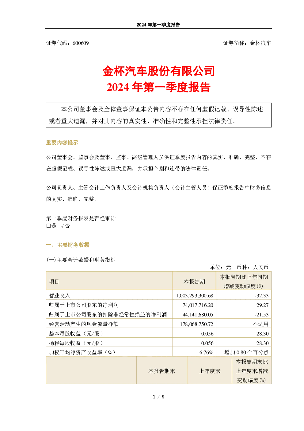 金杯汽车：金杯汽车2024年第一季度报告