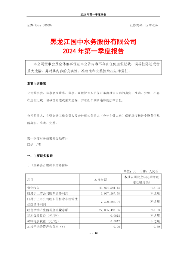 国中水务：2024年第一季度报告