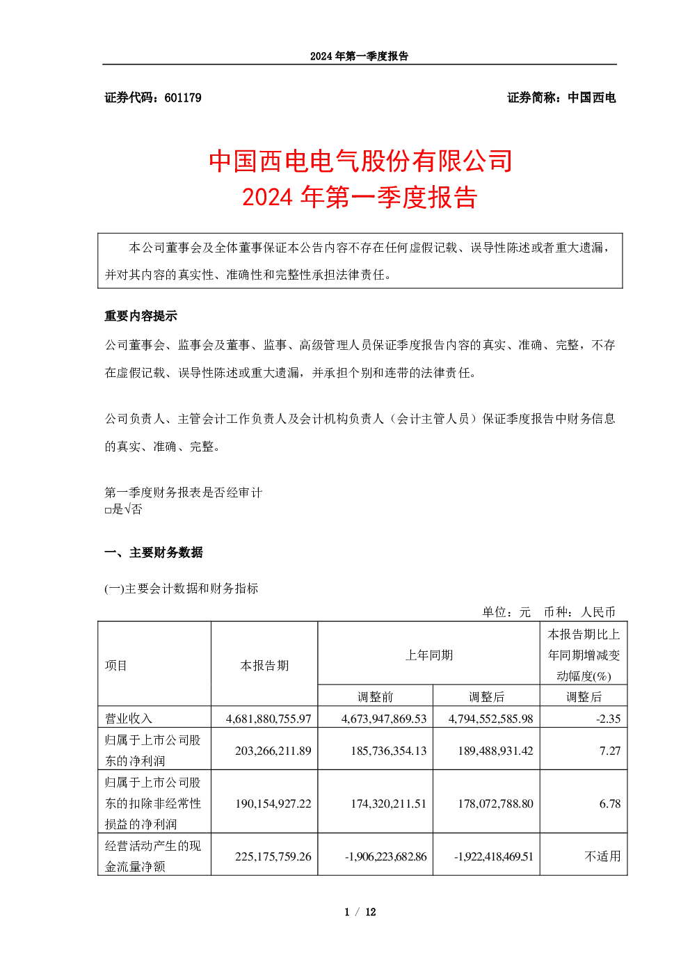 中国西电：中国西电2024年一季度报告