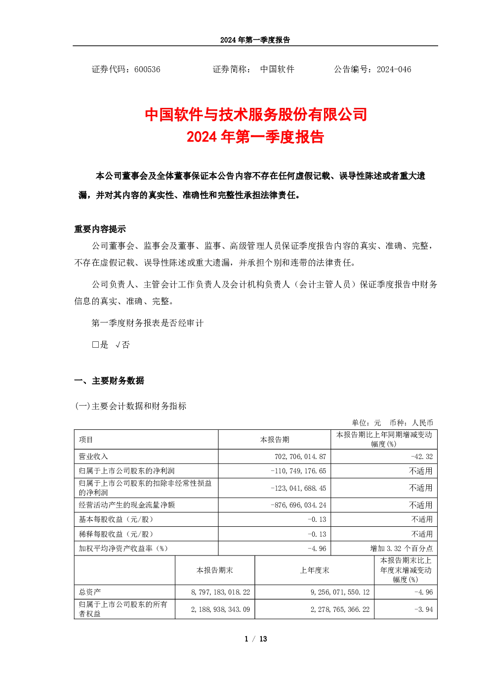 中国软件：中国软件2024年第一季度报告