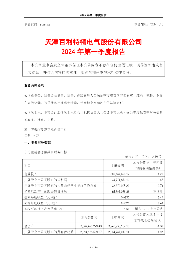 百利电气:天津百利特精电气股份有限公司2024年第一季度报告